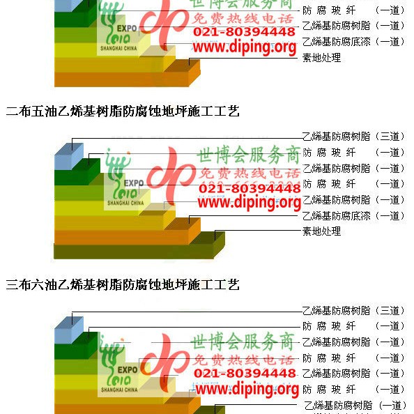 浮梁乙烯基防腐蚀地坪,乙烯基酯地坪,乙烯基酯防腐蚀地坪,乙烯基重防腐蚀地坪,乙烯基重防腐地坪,乙烯基重防腐自流平地坪产品图2